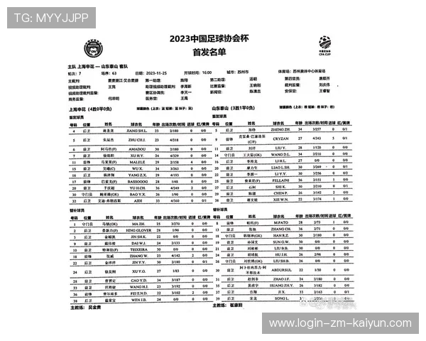 足协公布2025年度赛程，赛事精彩纷呈，体育新闻,2020年足协杯赛程表